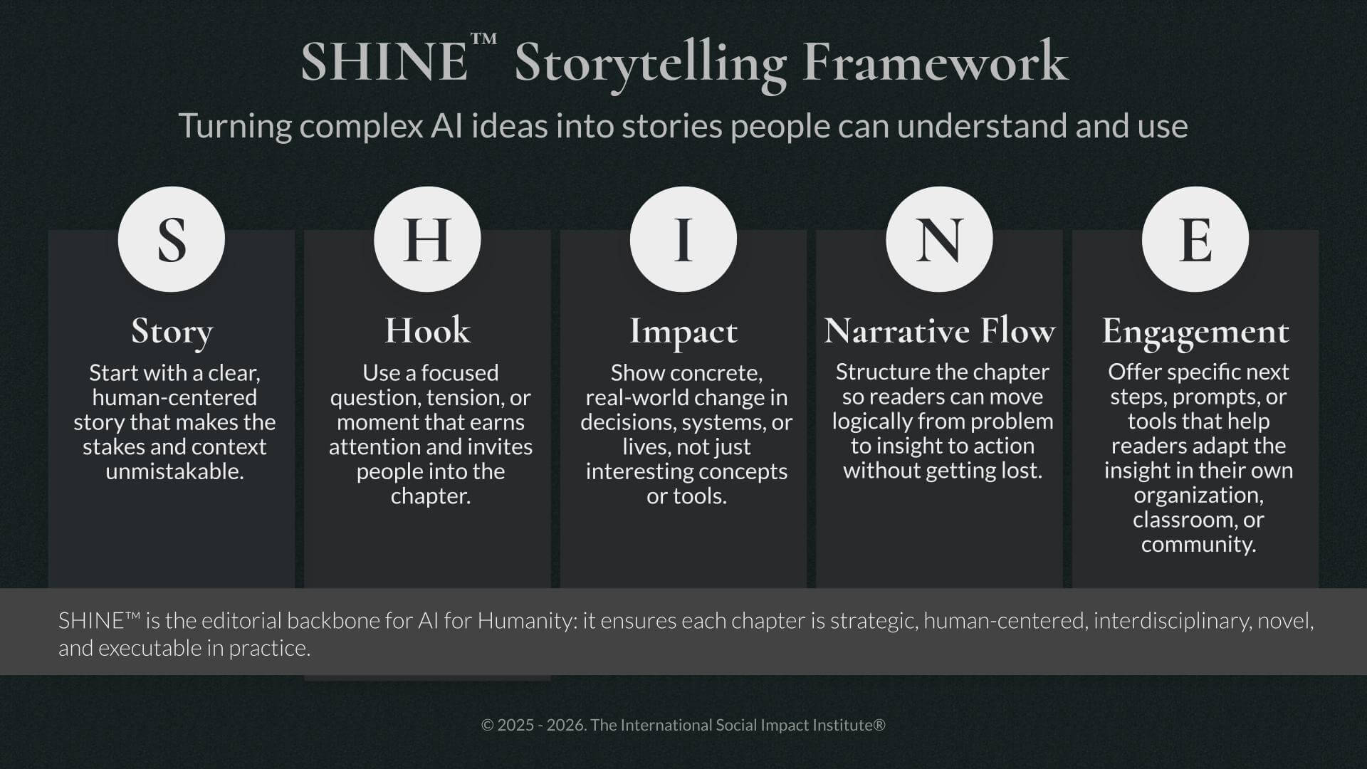SHINE Storytelling Framework by Elizabeth Liz Ngonzi